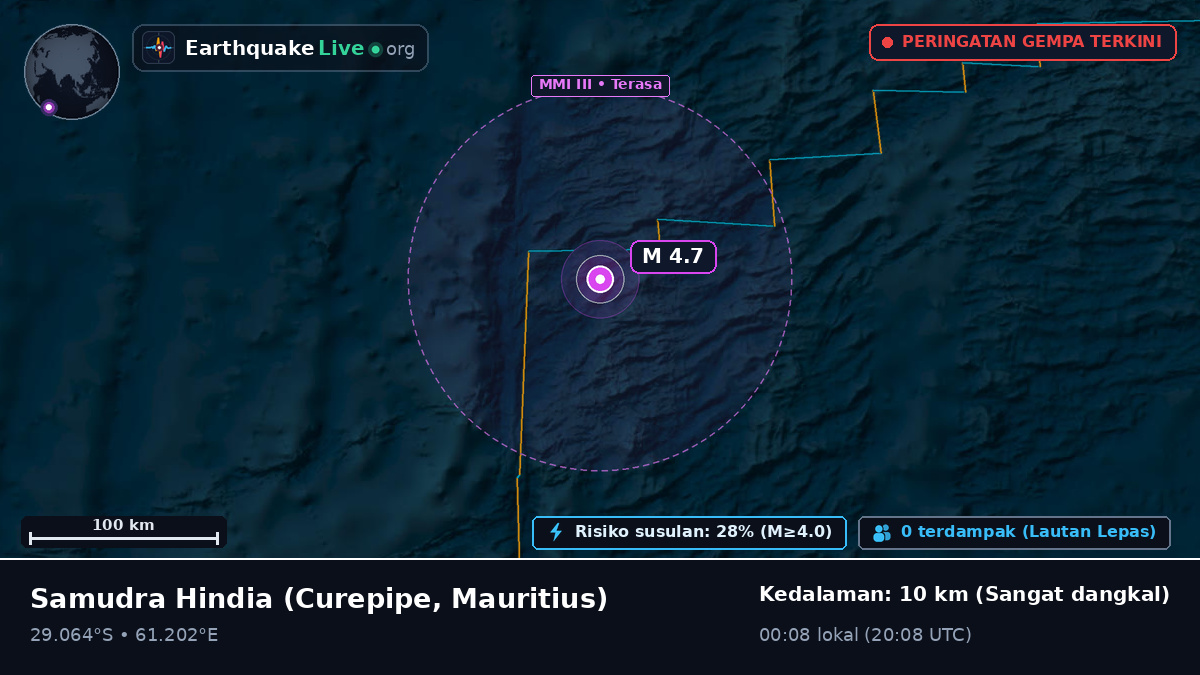 Samudra Hindia (Mauritius)