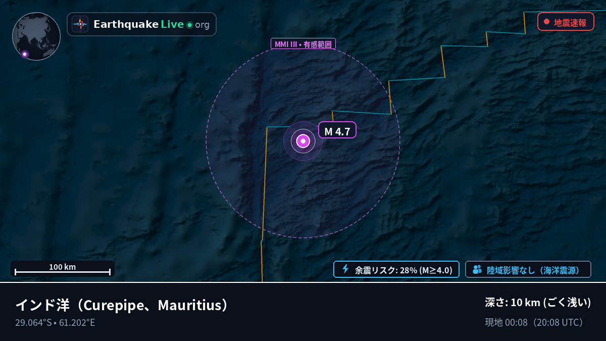 インド洋 (Mauritius)