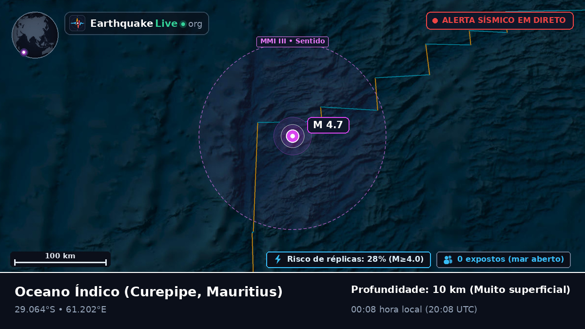 Oceano Índico (Mauritius)