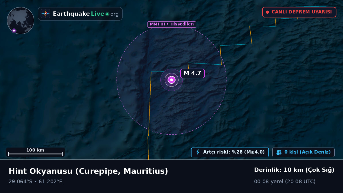 Hint Okyanusu (Mauritius)