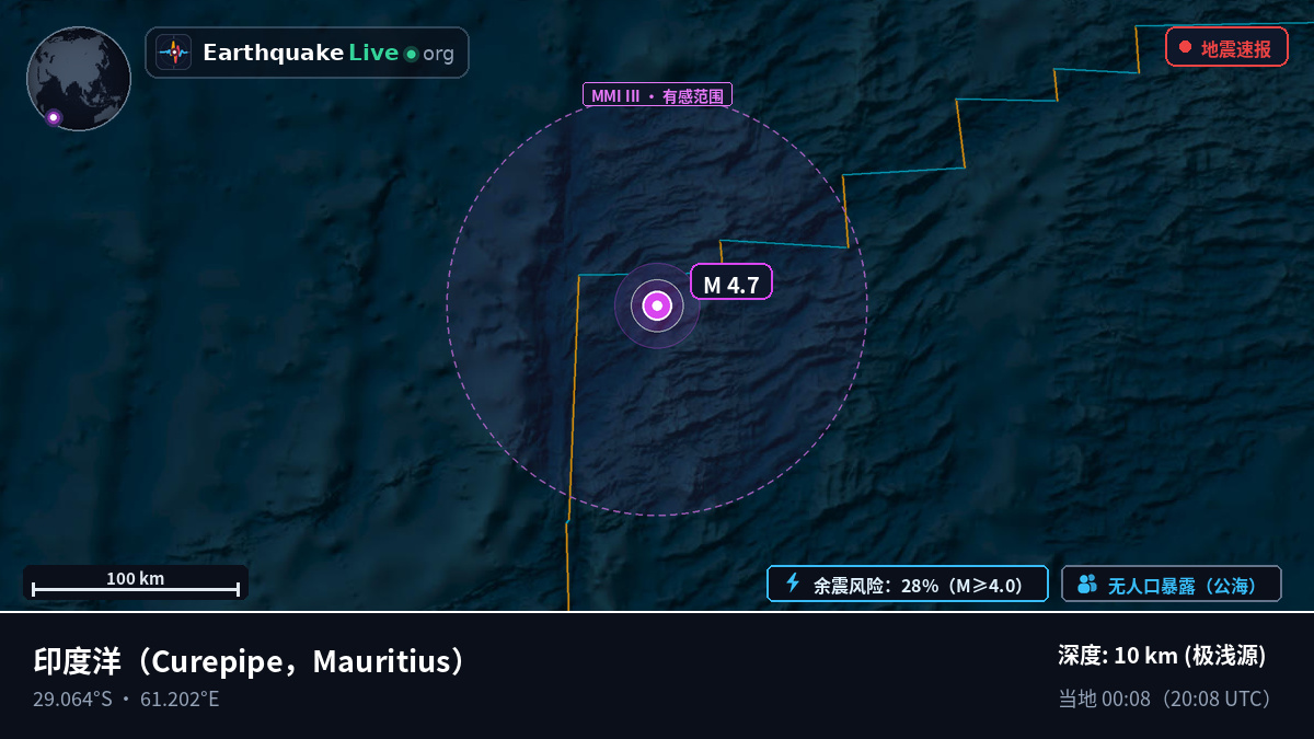 印度洋 (Mauritius)