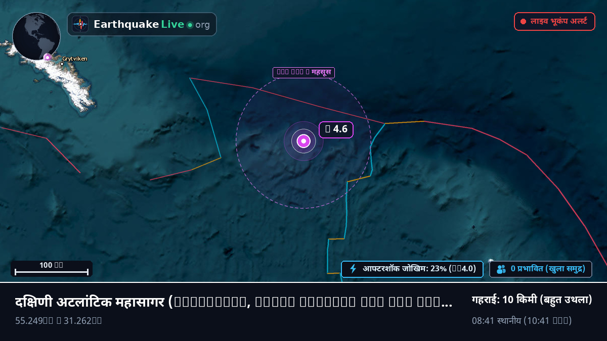 दक्षिणी अटलांटिक महासागर (South Georgia and the Islands)