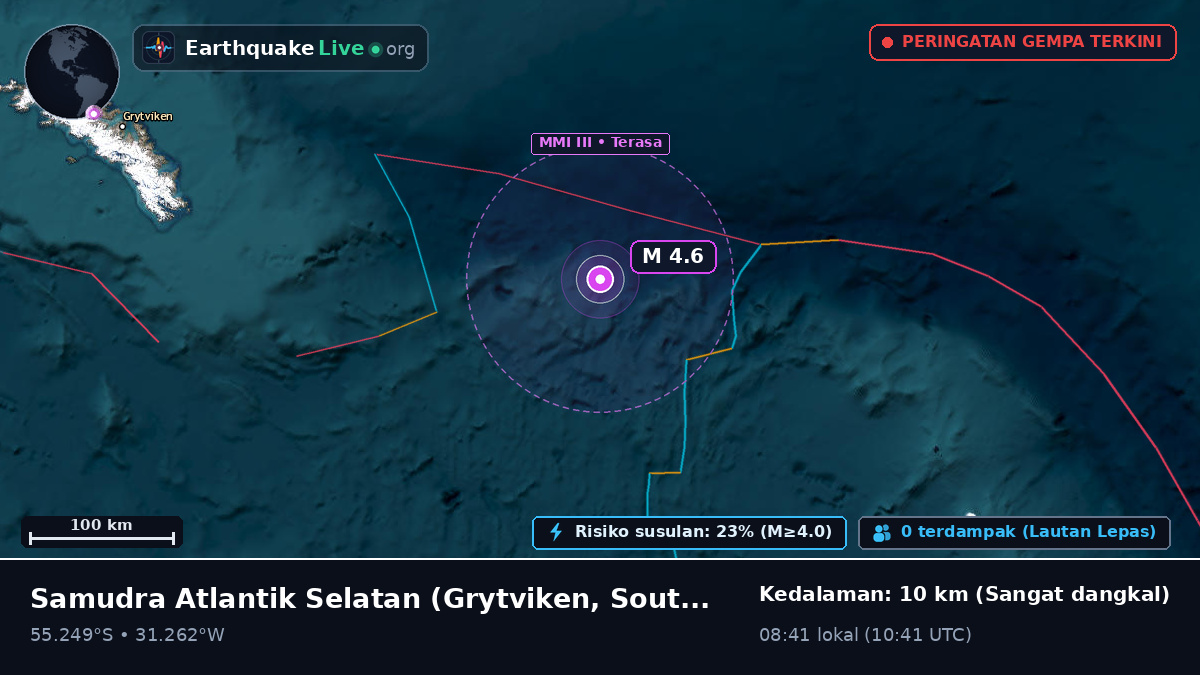 Samudra Atlantik Selatan (South Georgia and the Islands)