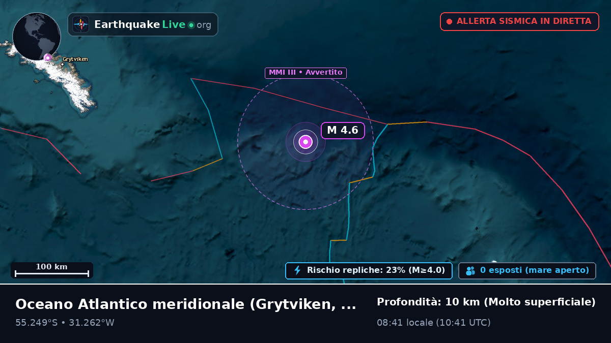 Oceano Atlantico meridionale (South Georgia and the Islands)