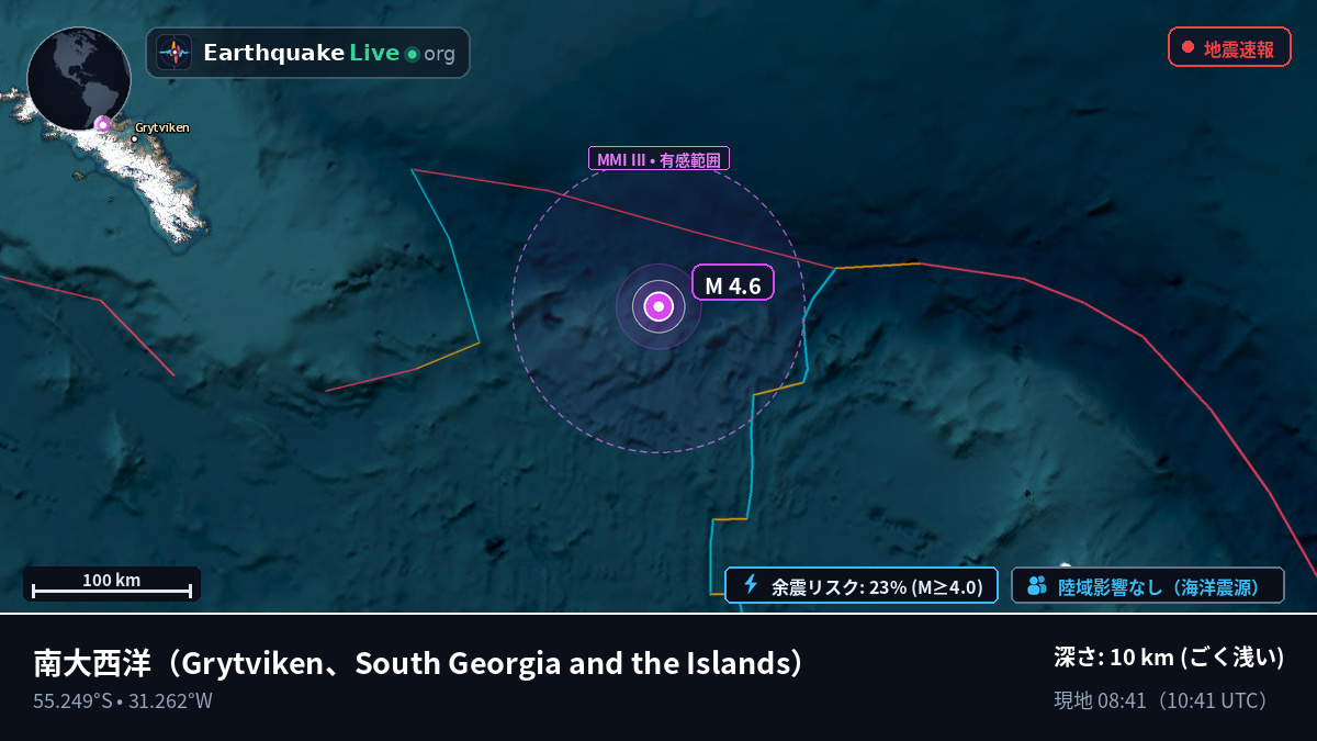 南大西洋 (South Georgia and the Islands)