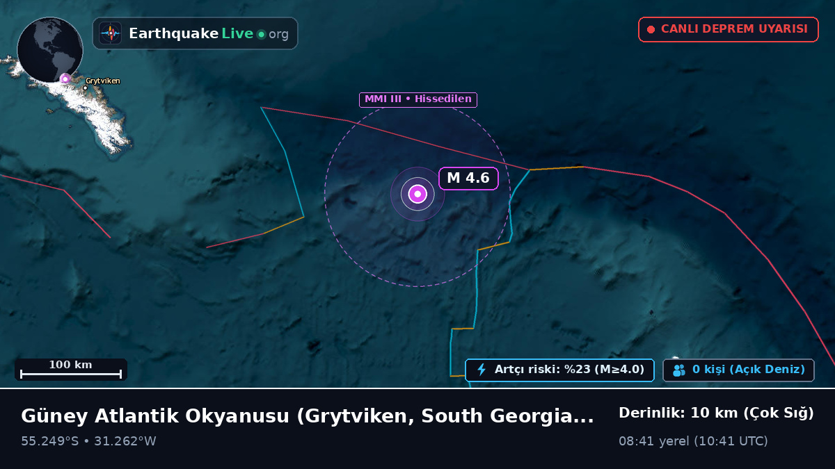 Güney Atlantik Okyanusu (South Georgia and the Islands)