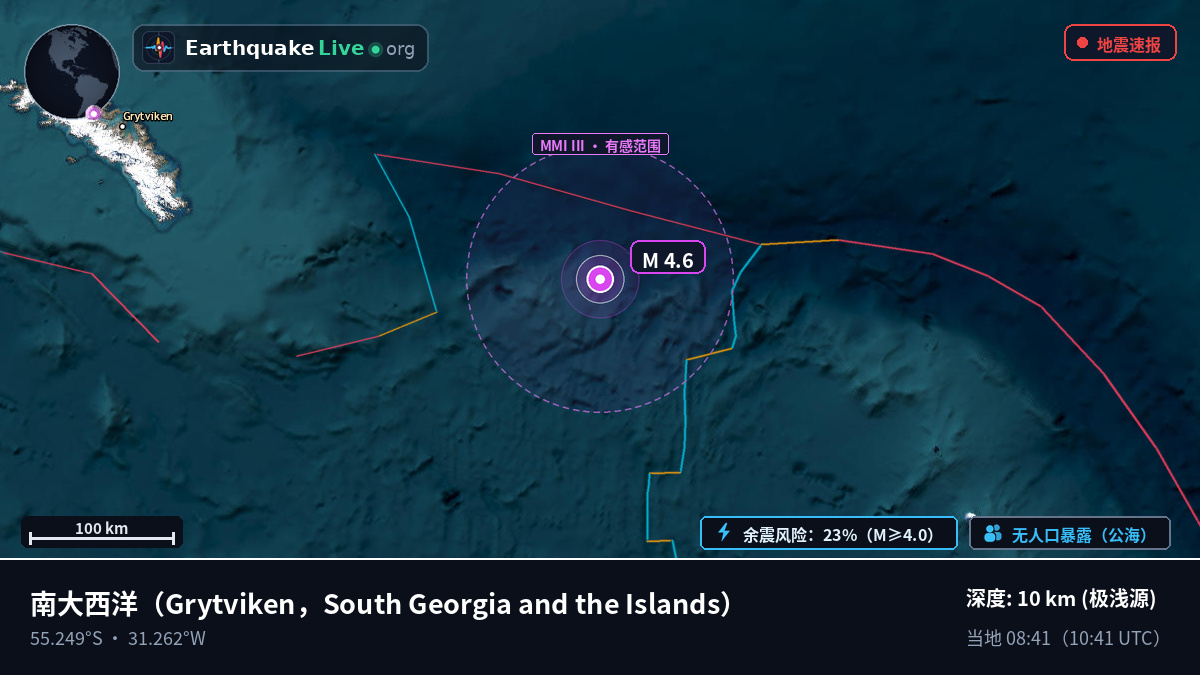 南大西洋 (South Georgia and the Islands)