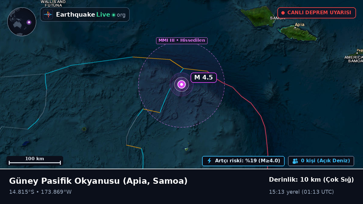 Güney Pasifik Okyanusu (Samoa)