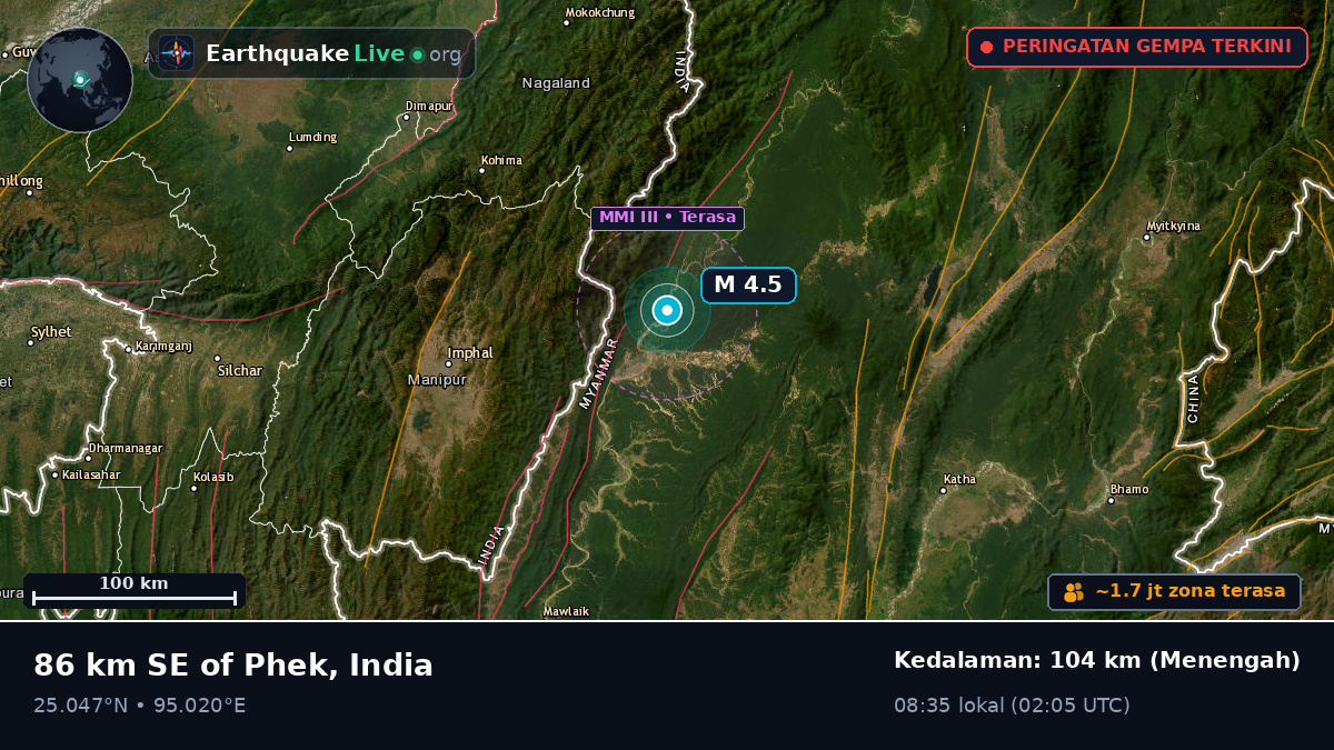 Manipur, India