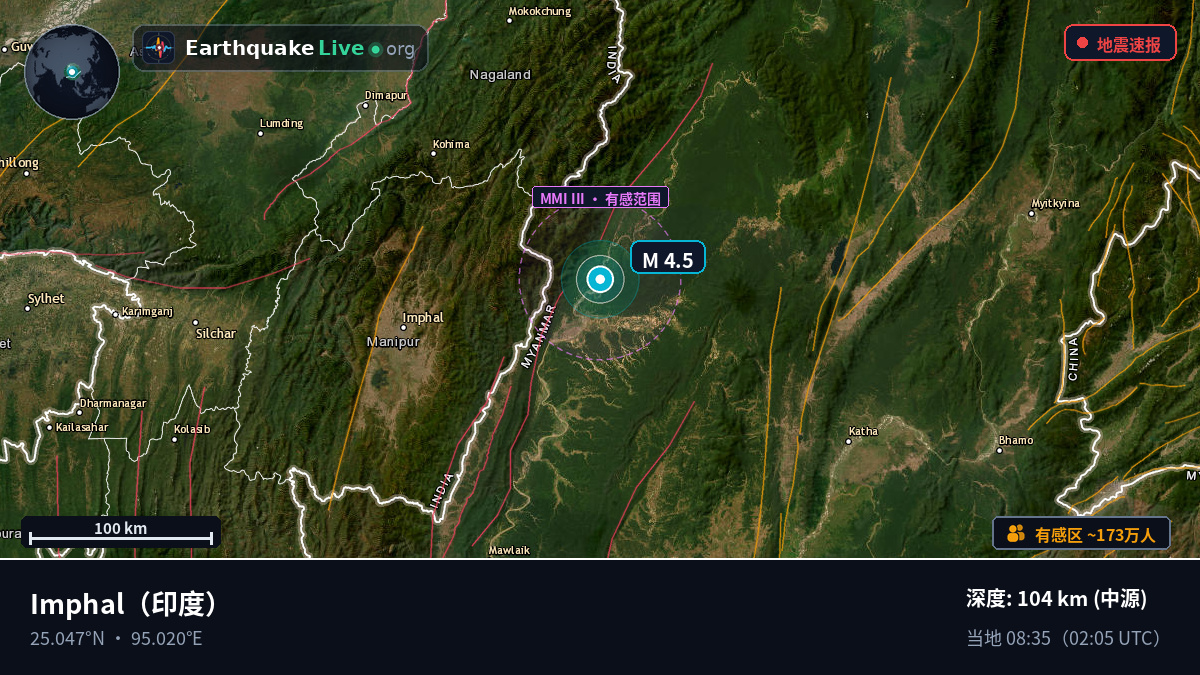 Manipur, 印度