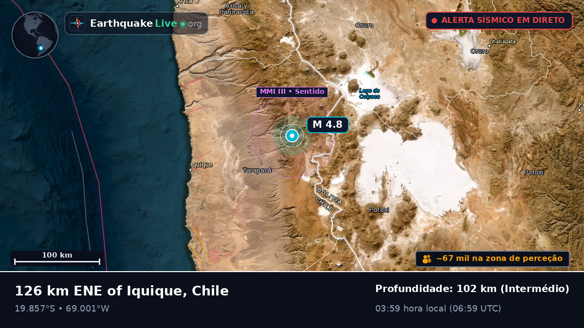 Tarapacá, Chile