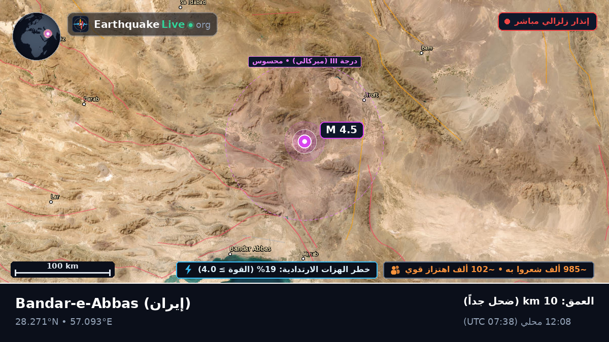 Hormozgan, إيران