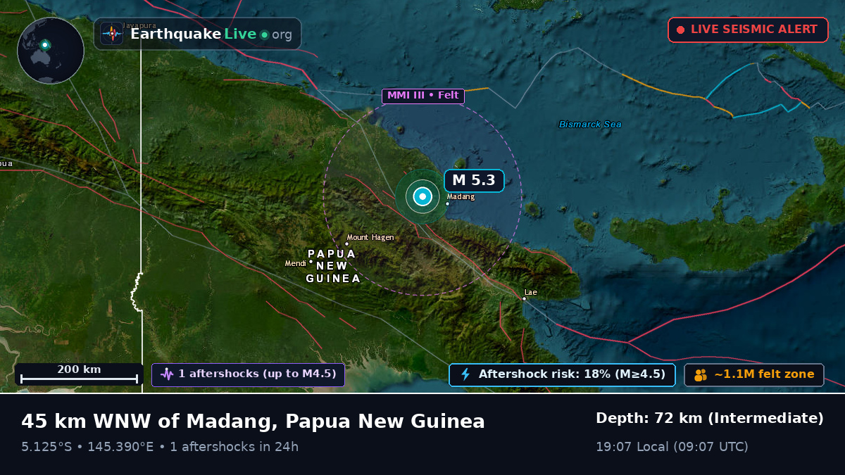 Madang, Papua New Guinea