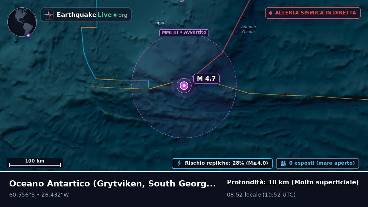 Oceano Antartico (South Georgia and the Islands)