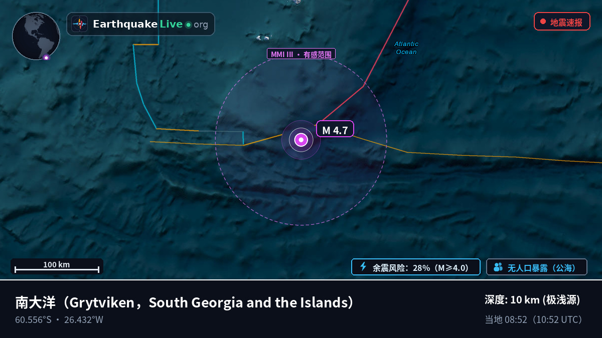 南大洋 (South Georgia and the Islands)
