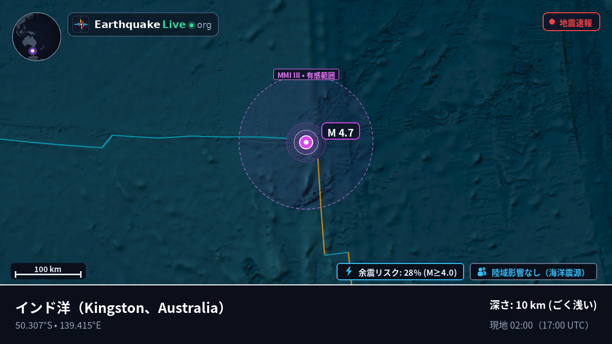インド洋 (Australia)