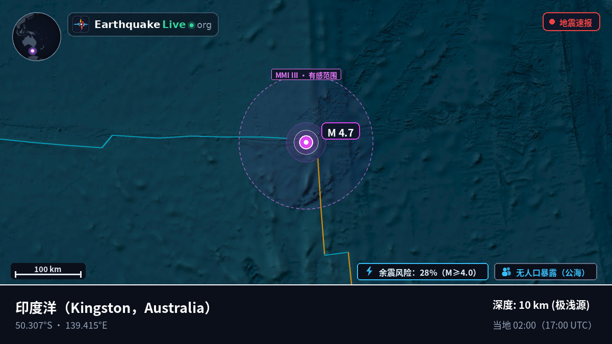 印度洋 (Australia)