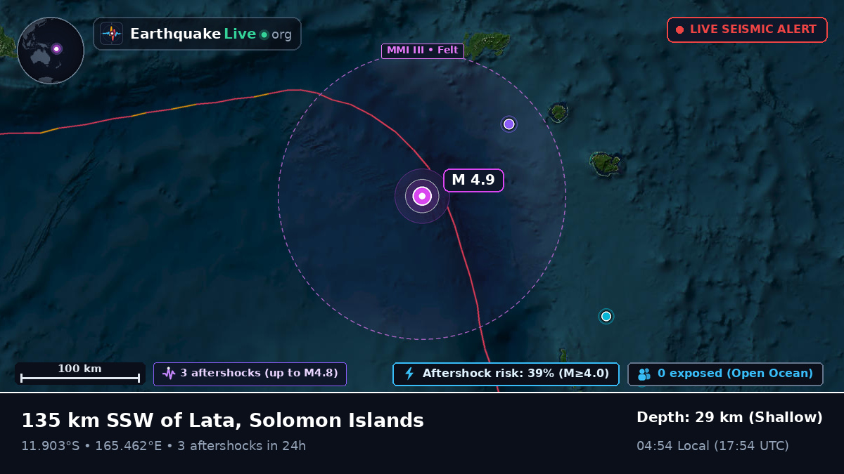 Off the coast of Lata, Solomon Islands