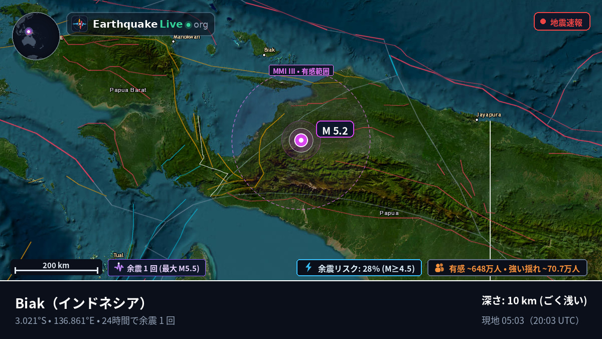 Papua, インドネシア