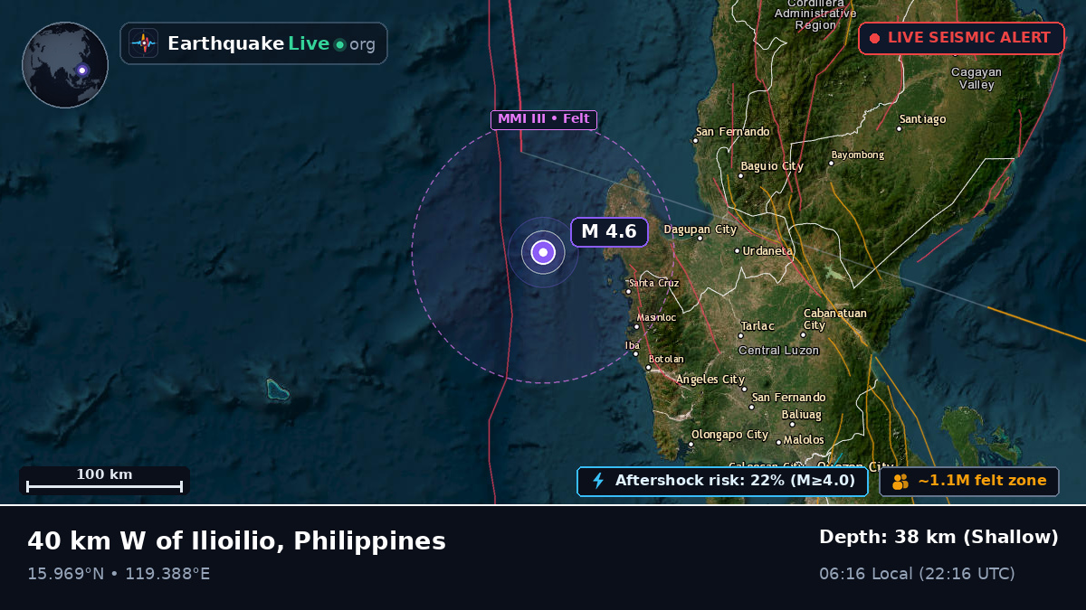 South China Sea (Philippines)