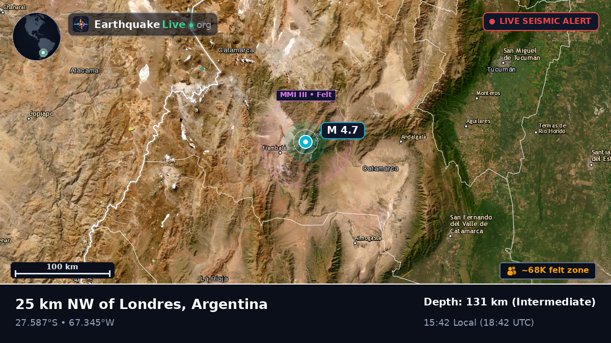 Catamarca, Argentina