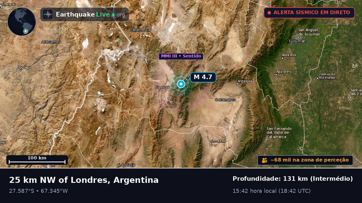 Catamarca, Argentina