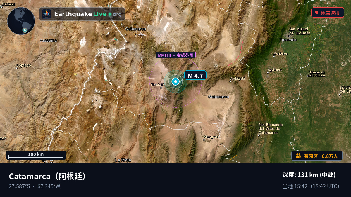 Catamarca, 阿根廷