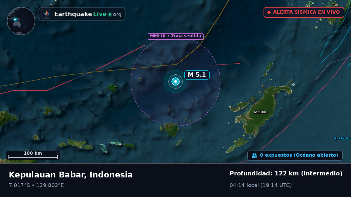Mar de Banda (Indonesia)