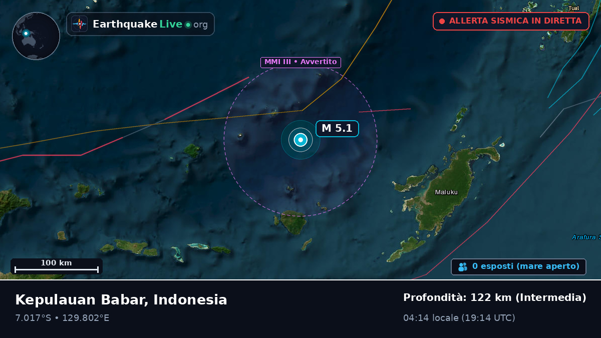 Mare di Banda (Indonesia)