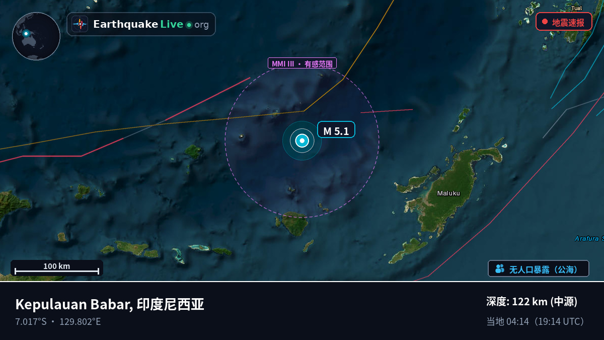 班达海 (印度尼西亚)