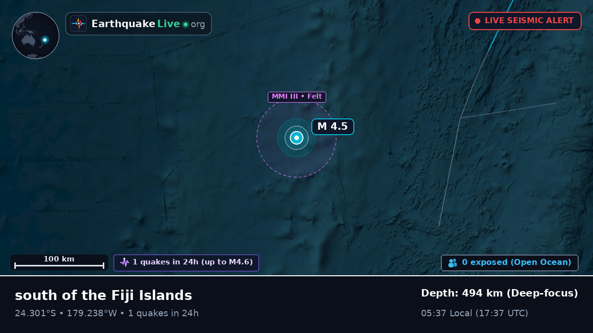 South Pacific Ocean (Tonga)