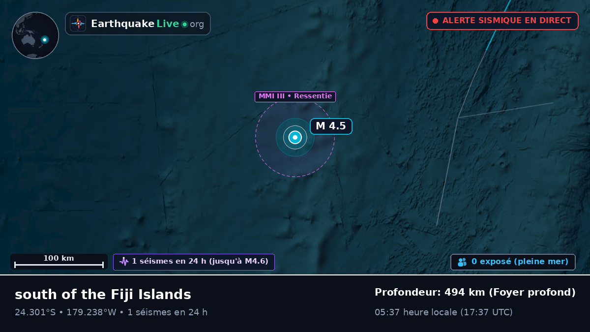 Océan Pacifique Sud (Tonga)