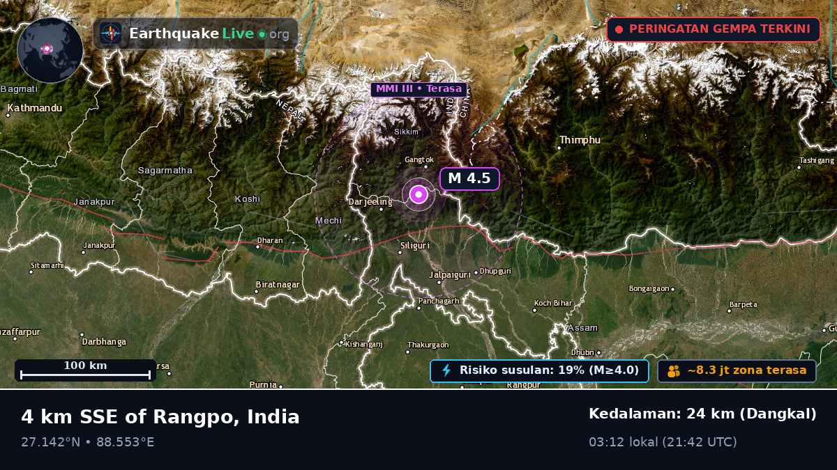 West Bengal, India