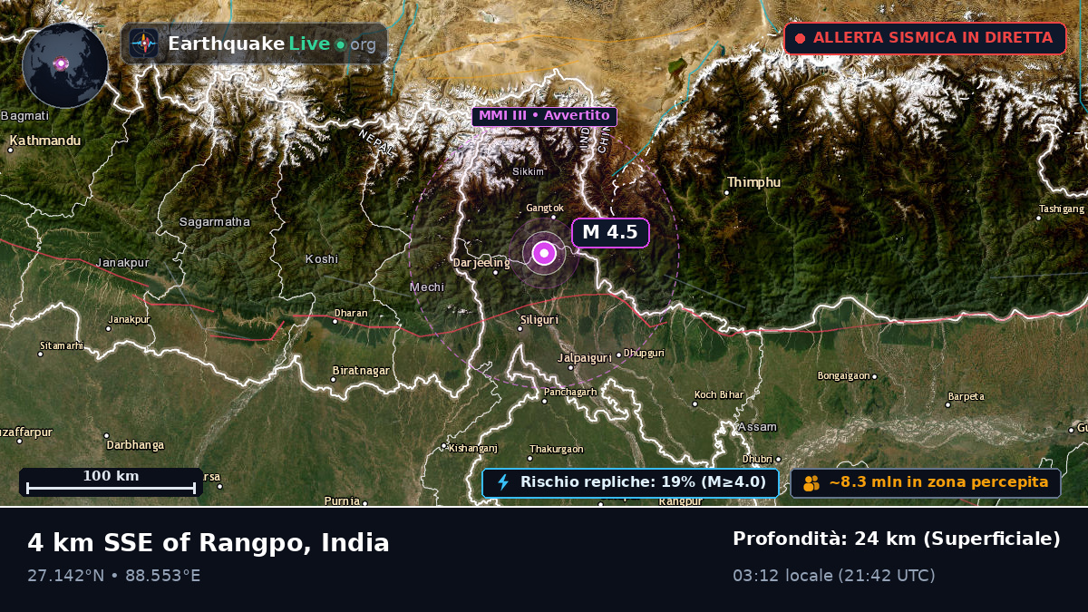 West Bengal, India