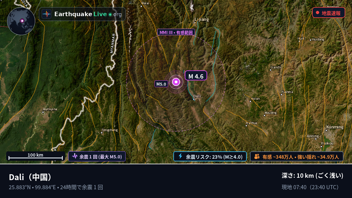 Yunnan, 中国