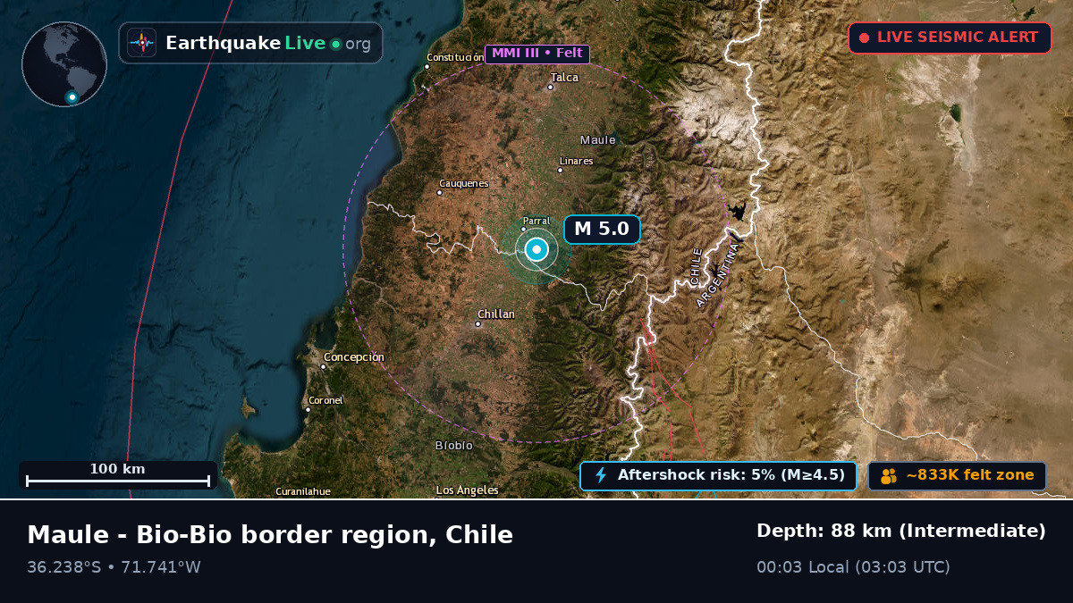 Maule, Chile
