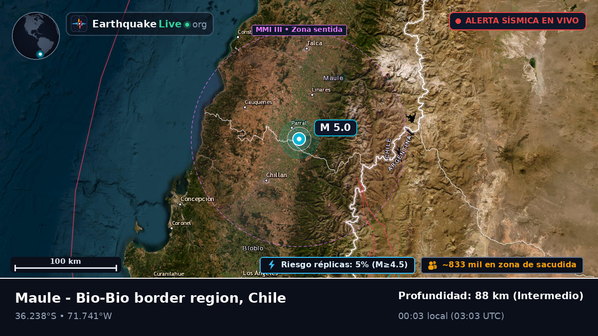 Maule, Chile