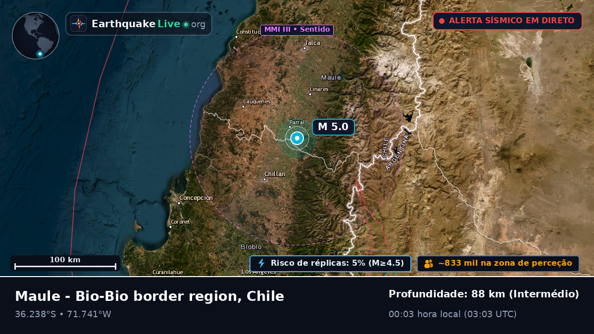 Maule, Chile
