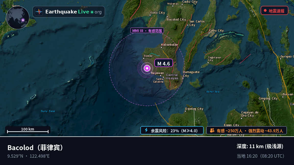 Negros Occidental, 菲律宾