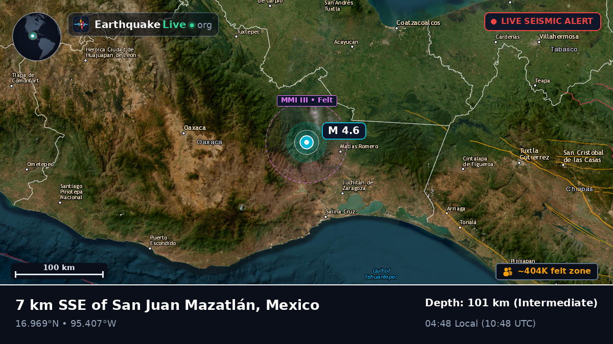 Oaxaca, Mexico
