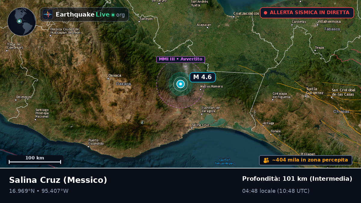 Oaxaca, Messico