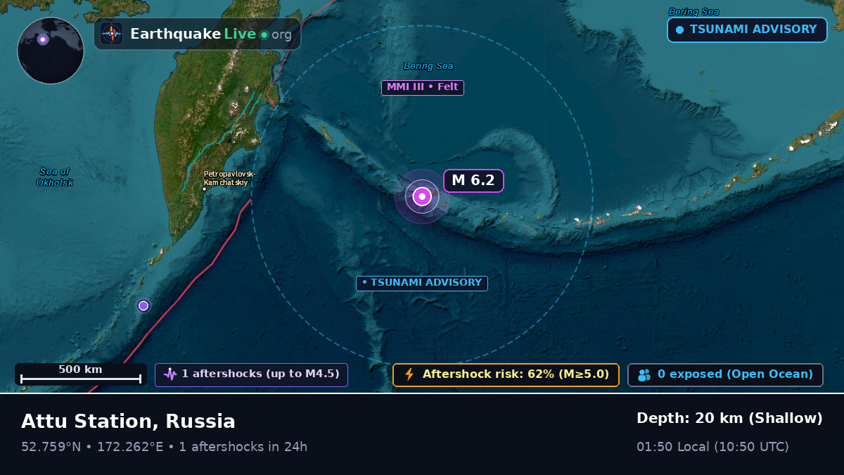 Bering Sea (Russia)