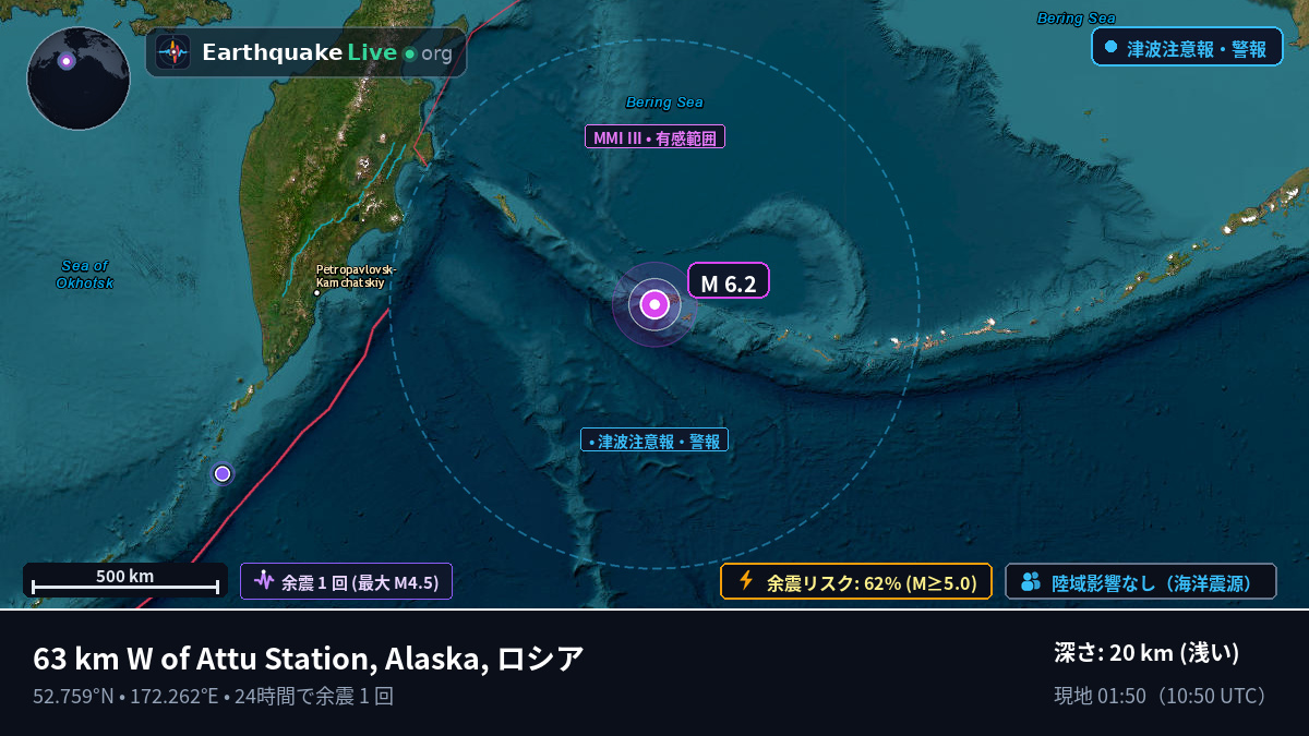 ベーリング海 (ロシア)