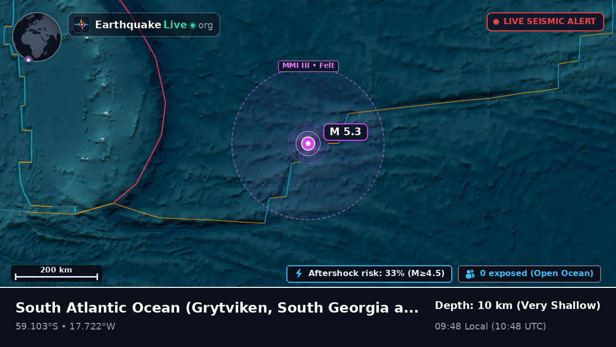 South Atlantic Ocean (South Georgia and the Islands)