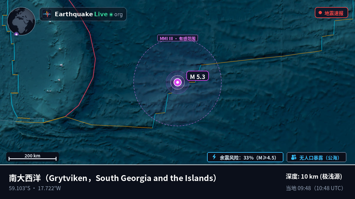 南大西洋 (South Georgia and the Islands)