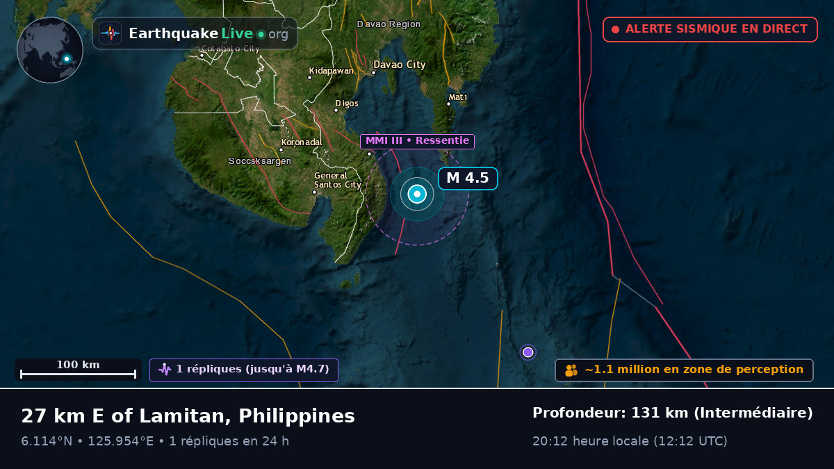 Mer des Philippines (Philippines)