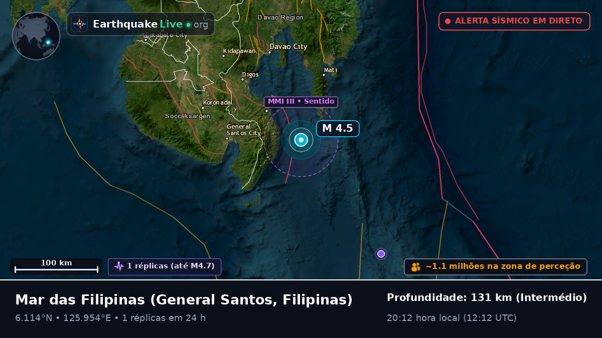 Mar das Filipinas (Filipinas)