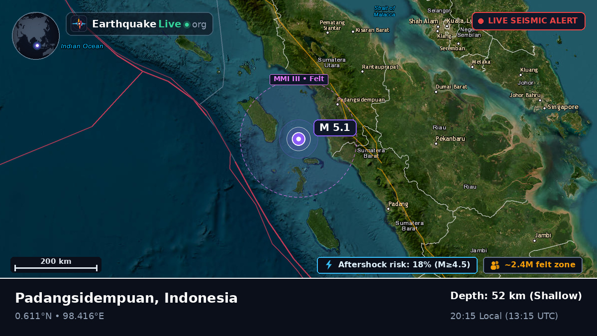 Off the coast of Padangsidempuan, Indonesia