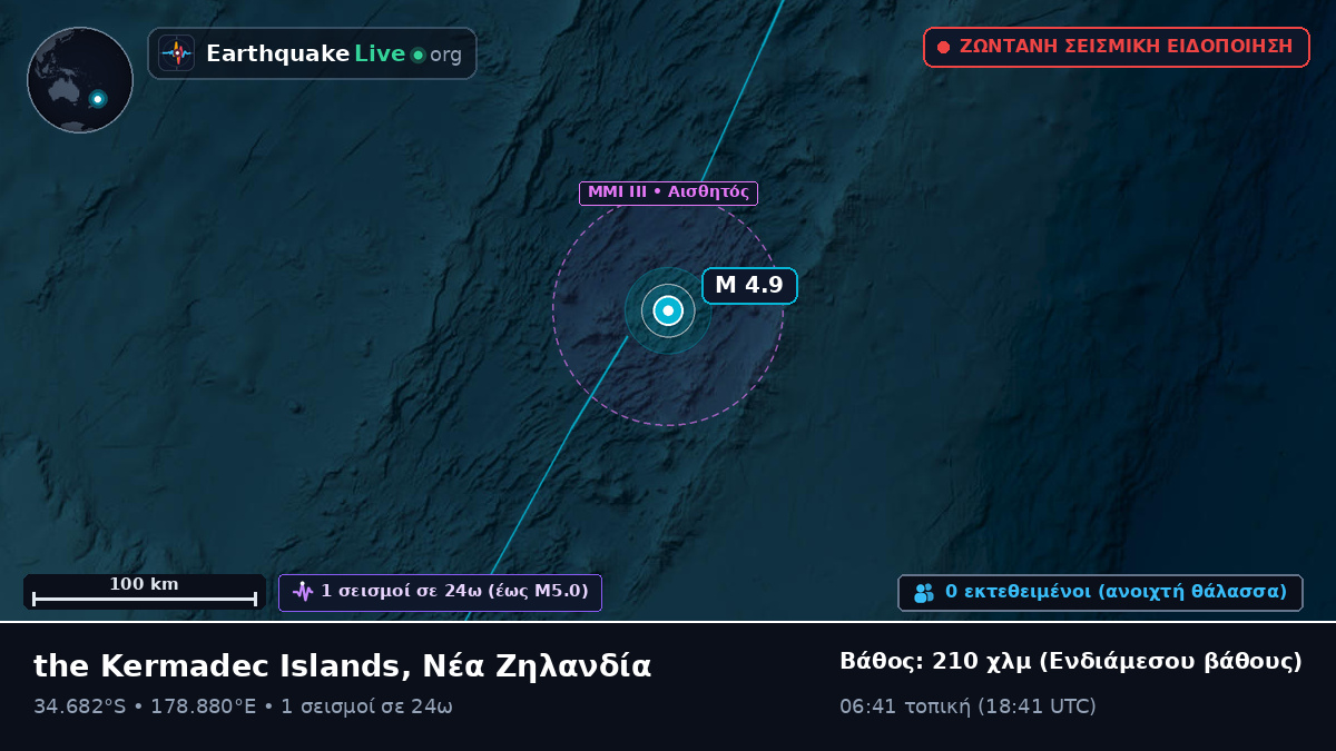 Νότιος Ειρηνικός Ωκεανός (Νέα Ζηλανδία)