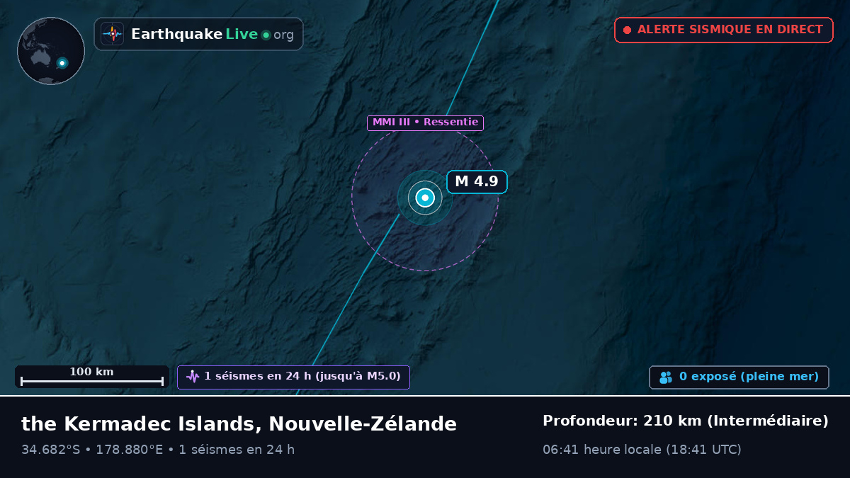 Océan Pacifique Sud (Nouvelle-Zélande)